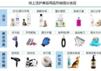 宠物美容品类适配标准最新版是什么