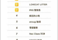 宠物美容品类适配标准是什么样的呢