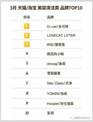 宠物美容品类适配标准是什么样的呢