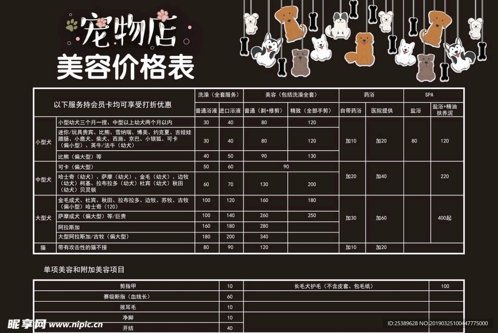 宠物美容包含项目